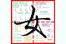 《千字文行书学习》第0161字·女 #硬笔书法 #手写