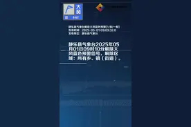 静乐县气象台解除大风蓝色预警[Ⅳ级/一般]视频封面