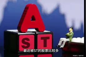 ST股票退市新规视频封面