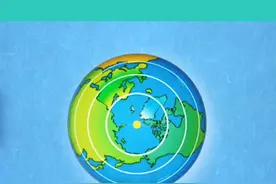 地理基础知识，认识纬线和纬度。地球仪。 地理基础知识，认识纬线和纬度。地球仪。#地理 #地球仪 #经纬网 #初中地理 #高中地理视频封面