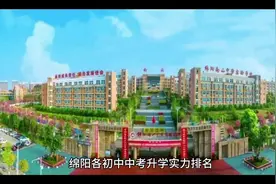 绵阳各初中 中考升学实力排名视频封面