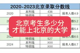 北京考生多少分才能考上北京的大学#2024高考分数线 #北京高考视频封面