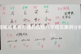 婚姻容易有外遇的四柱八字现实案例分析视频封面