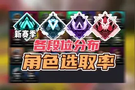 【Apex资讯】新赛季段位分布如何？各个段位角色选取率有何不同
