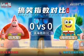派大星VS海绵宝宝#派大星#海绵宝宝#对比#人物#数据视频封面