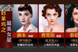 #好莱坞最美十大女星，惊艳一个世纪#好莱坞