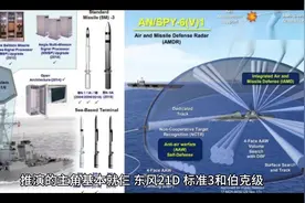 美说标准3可以拦截DF21D／DF26，这是真的吗？让我们来推演一下。视频封面