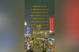 太原文旅，火热出圈！据太原市文旅局统计，9月15日至17日，太原市主要景区街区接待市民游客228.19万人次，同比增长20.6%#这里是山西 #总要来趟山西吧