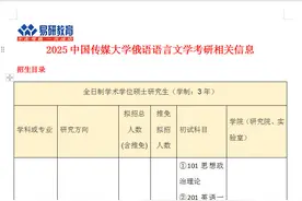 2025中国传媒大学俄语语言文学考研招生人数参考书目分数线视频封面