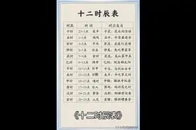 #十二时辰 #十二时辰对照表