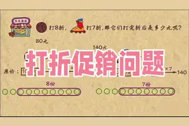 打折计算方法大公开#关注我每天坚持分享知识 #每天学习一点点