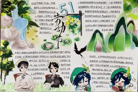 山霞中学初一年级“五一”劳动节手抄报优秀作品展示🥰🥰🥰视频封面