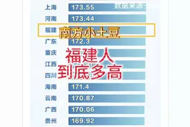 福建的南方小土豆到底多高？你拖后腿了吗？#老百姓关心的话题视频封面