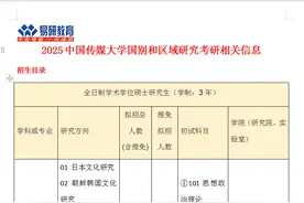 2025中国传媒大学国别和区域研究考研招生人数参考书目分数线视频封面