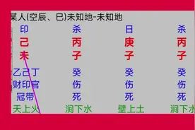 你说话经常会有底气不足吗？请看看原因#传统文化 #命理八字视频封面