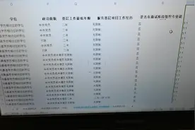 就这了，退役士兵专项岗，咱的竞争又少了点哈，符合要求的兄弟们