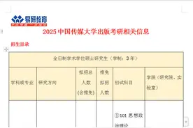 2025中国传媒大学出版（传播研究院）考研招生人数、参考书目视频封面