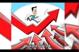 财联社市场点评视频封面