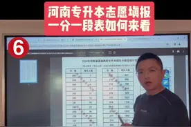 河南专升本志愿填报，一分一段表如何来看视频封面