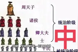 公元前最后一个分封制王朝，【周朝】，中国历史最久的一个朝代。
