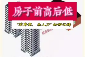 房子前高后低，房前高，杀人房前高，杀人刀