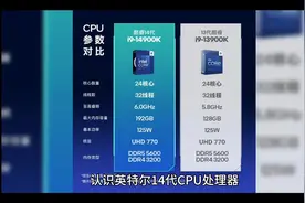 认识英特尔14代CPU处理器视频封面