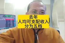 最新人均可支配收入五档划分。#最新居民收入五档划分 #声量计划视频封面