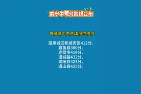 咸宁高中阶段资格录取线公布 #中考分数线