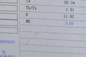 淋巴细胞是白细胞的重要组成成分，而淋巴细胞大致可分为T淋巴细胞（CD3+）、B淋巴细胞(CD19+)和 NK 细胞(CD16+/56+)。T淋巴细胞是免疫系统中最为重要的一大组群，根据表型是否表达 CD4 和CD8，还可将 T 淋巴细胞进一步分为辅助T 淋巴细胞(CD4+细胞) 和细胞毒 T 细胞(CD8+细胞) T淋巴细胞主要介导细胞免疫应答，具有多种生物学功能，如直接杀伤靶细胞，对特异性抗原和促有丝分裂原产生应答反应，辅助或抑制 B 淋巴细胞产生抗体，以及产生细胞因子等，在机体的免疫应答中占据主导作用。在正常情况下，各群淋巴细胞数目和相对比例是在一定范围内的。免疫功能处于稳定状态，如 T 淋巴细胞或 CD4+、CD8+T 淋巴细胞数量发生改变，则会引起细胞免疫功能失调。