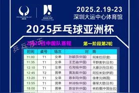 2025乒乓球亚洲杯20日21日中国队赛程 #亚洲杯 #国乒 #孙颖莎 #王楚钦 #冠军 中国队🇨🇳加油💪💪视频封面