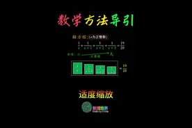 图解数学缩放思维 #数学思维 #学霸秘籍 #初中数学 #高中数学 #会动的数学视频封面