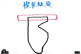 楔缺怎么充填快学习吧