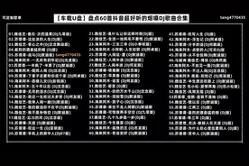 【车载U盘】盘点60首超好听的烟嗓DJ合集，U盘同款歌单#车载u盘