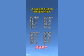 江苏省新高考近4年理科最高分情况！ #新高考数学 #江苏高考 #高考加油 #金榜题名 #2025高考视频封面