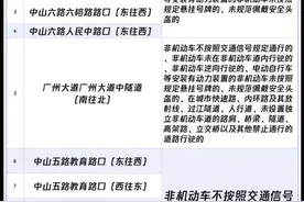 广州交警公布最新电动自行车 交通违法行为抓拍取证点位65个 将根据实际情况对点位进行动态调整视频封面