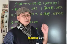 我们村口经常提到的广西十大网红 #广西网红视频封面