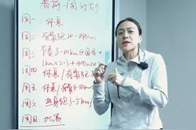 听说你要比赛了？赛前一周训练计划来了！#马拉松 #比赛 #训练计划视频封面