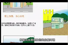 坐西朝东的房子如门前下坡路最好的风水改善建议