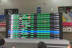 ICPC亚洲区域赛成都站前20名滚榜‼️ #icpc #acm视频封面