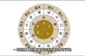 破腹产孩子八字怎么看？#命理预测#风水玄学视频封面