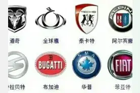 史上最全的汽车标志 ，朋友们认识几个？太漲知识。视频封面