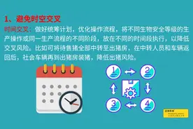 迈微生物安全八大原则之五 不交叉原则 ～分享  #猪场生物安全视频封面