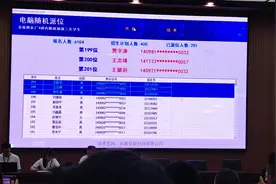 忻州实验摇号现场视频封面