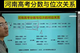 河南高考分数与位次的对应关系#河南 #高考 #位次