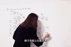 第三集，思维导图的四大原理和四大要素，三季人#手绘思维导图