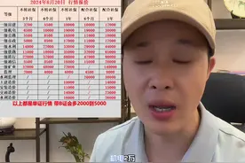 唯一的短期涨了#一级建造师 #一建最新市场价格 #建筑工程 #一建视频封面