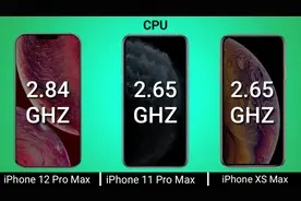 iPhone 12 Pro Max、iPhone 11 Pro Max、iPhone XS Max参数对比视频封面