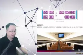 发现火车座位编号的规律视频封面