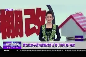 好消息！哈尔滨：香坊区成高子镇将建棚改项目，预计明年3月开建视频封面
