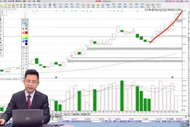 漫步者为何如此强势？视频封面